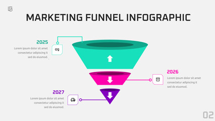 Marketing Funnel Infographic