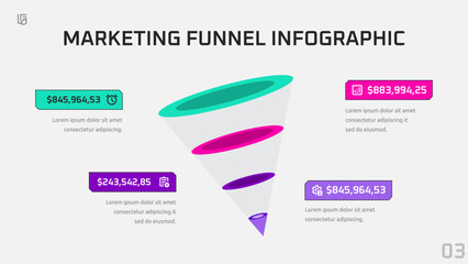 Marketing Funnel Infographic