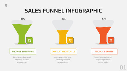 Sales Funnel Infographic