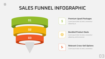 Sales Funnel Infographic
