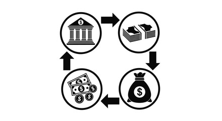 Understanding money flow diagram bank to cash financial cycle