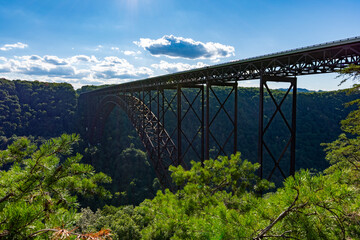 New River Bridge