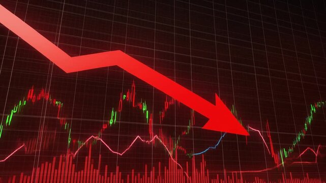 A downward trend on a stock market chart with red indicators.