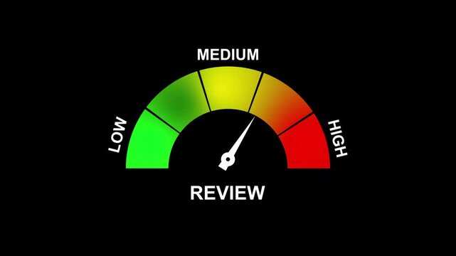Review Gauge at Medium Level With Low and High Options meter indicator. 4K motion animation on a transparent background alpha channel.