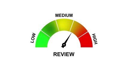 Review Gauge at Medium Level With Low and High Options meter indicator. 4K motion animation on a transparent background alpha channel.