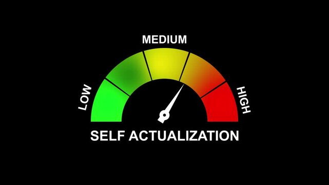 Self Actualization Gauge Meter Indicating Medium Level With Low and High Zones. 4K motion animation on a transparent background alpha channel.