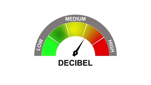 Decibel meter showing medium level with red yellow and green zones. 4K motion animation on a transparent background alpha channel.