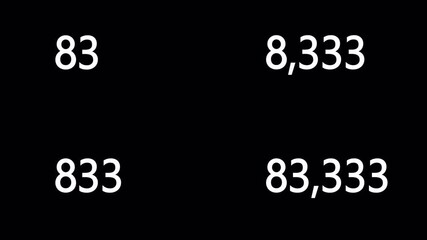 Set of Number Counter Animation from 0 to 1,000,000,000 - Different Packs of Animated Counting Numbers from Zero to One Billion with Alpha Channel 4K Transparent Background