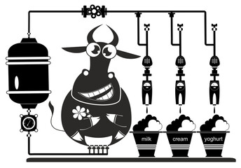 Cartoon cow being milked by machine and producing milk, cream and yogurt. Black and white illustration