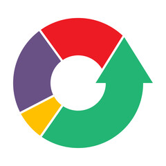 Multi colored ring shaped pie diagram with green arrow pointing up to progress and growth in cash flow. Simple flat vector isolated on white background