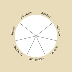 Illustration of weekly wheel. Weekly planner. Diagram with days of the week