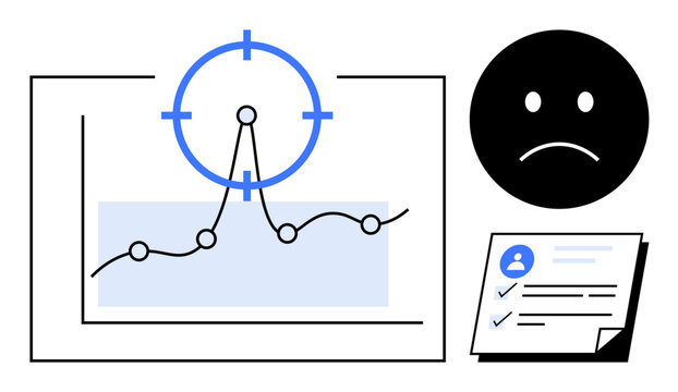Data graph with focus point, sad face emoticon, and document with checklist items representing analysis, feedback, performance review, evaluation, decision-making, target assessment, collaboration