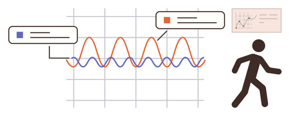 Obraz premium Graph with wavy lines, data annotations, person walking, and chart. Ideal for data analysis, tracking, research, progress, technology health and education as a simple flat metaphor