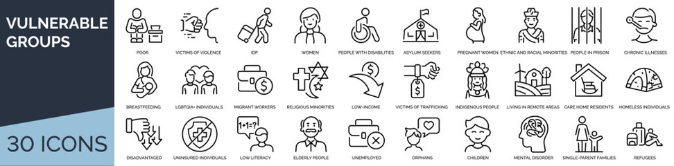 Set of 30 outline icons related to vulnerable groups. Linear icon collection. Editable stroke. Vector illustration