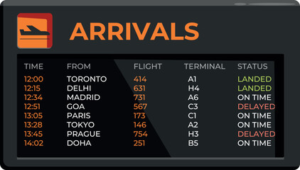 Airport arrivals board displaying arriving flights, origin cities, flight numbers, terminals, and arrival status