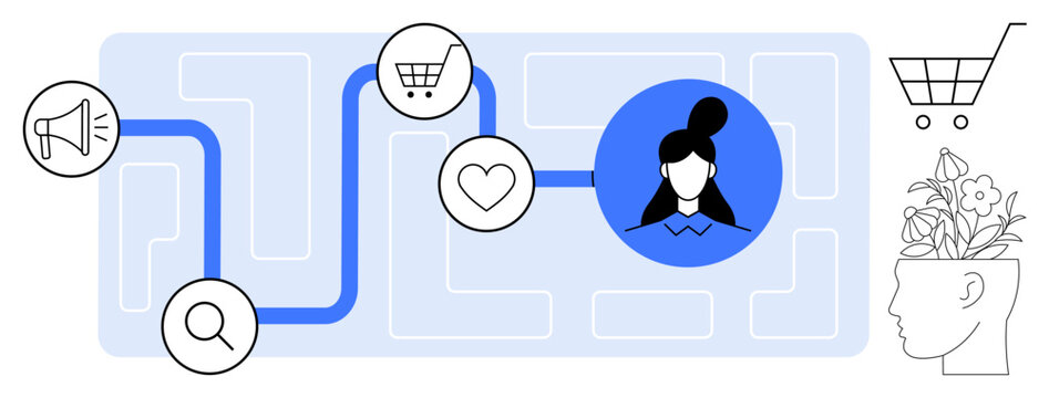 Pathway tracing customer journey from search and marketing to emotional connection, represented by icons thumbs up magnifying glass, megaphone, heart, and shopping cart. Ideal for marketing, UX