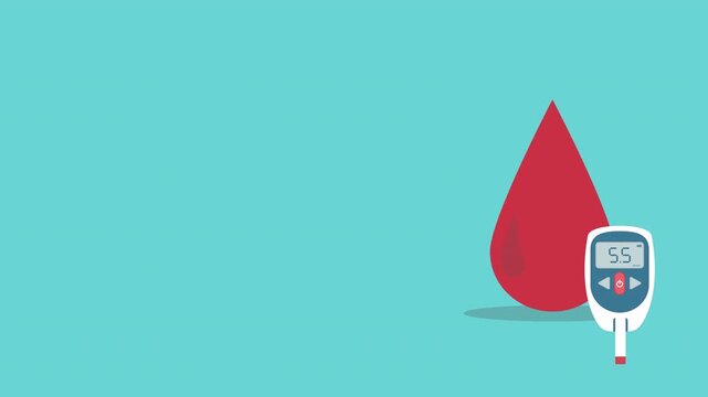 Blood drop with glucometer. Diabetic Glucose measuring device with border indication sugar level. Vector high glucose diabetes risk. Animated video	