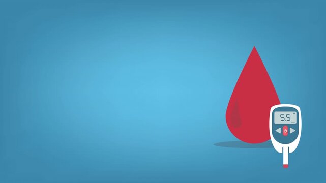 Blood drop with glucometer. Diabetic Glucose measuring device with border indication sugar level. Vector high glucose diabetes risk. Animated video	
