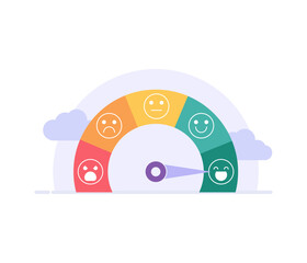 Customer feedback visualizer displaying emotions from furious to delighted across colored segments a dial shows top satisfaction