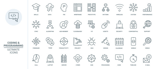 Test of software code, data storage thin line icons set vector illustration. Outline support of digital projects, sync database system and cyber protection for wireless network, chart performance