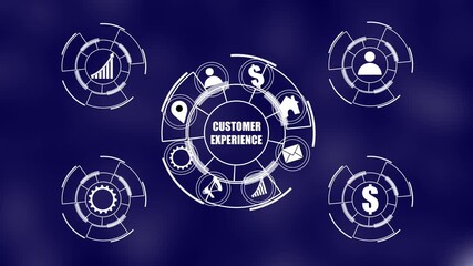''CUSTOMER EXPERIENCE'' Return on investment financial growth concept. Business Technology. on investment concept with financial growth and business strategy icon. 4k video - Powered by Adobe