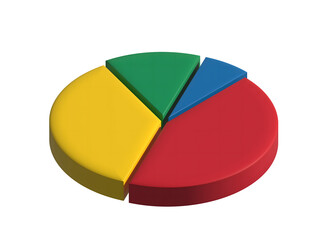 3D Pie Chart on Transparent Background. Perfect for Presentations, Business Reports, Infographics, Analytics Dashboards and Education Visuals.