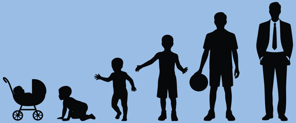 male life stages silhouette boy to man evolution timeline illustrating physical development aging process and maturity stages, suitable for psychology resources healthcare communication visual storyte