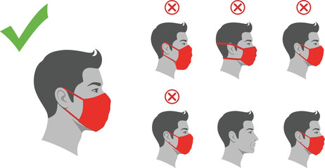 Correct and incorrect face mask usage guide, health safety illustration, proper protection, hygiene awareness, pandemic education, black icons, flat vector