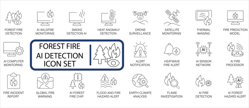 Forest Fire AI Detection Icon Set. Drone Surveillance, Thermal Imaging, and Fire Prediction Model. Modern icons for global fire warning, climate analysis, and hazard alert.
