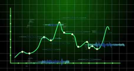 Displaying green plotted curve with node markers on dark screen, showing grid and waveforms