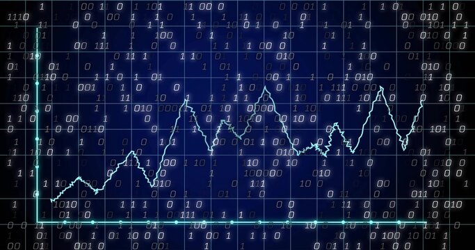 Tracing cyan jagged waveform crossing dark blue grid with axes, baseline, glowing binary digits