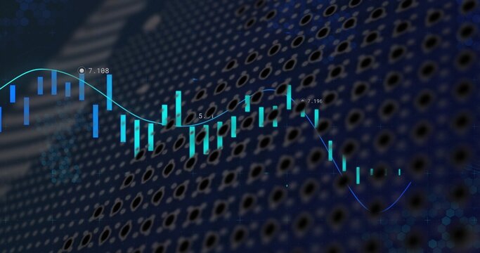 Displaying wide candlestick chart with teal bars, cyan trend line, value labels on perforated panel