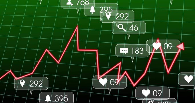 Displaying red neon jagged line chart moving across dark green grid, with clear social callouts