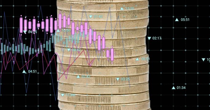 Displaying gold coin stack with pink candlesticks, blue-red line graphs, cyan markers on black grid