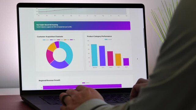 Business professional analyzing colorful sales funnel, ROI, inventory dashboards on laptop - Perfect for SaaS, analytics, fintech, data themes