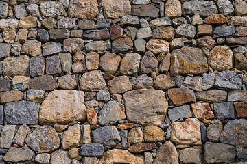 stone wall background