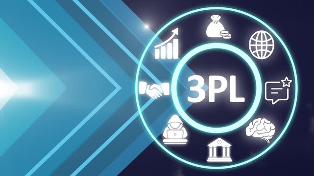 3PL 3rd party logistics concept. externalize logistics and supply chain. Business concept background, motion graphics. 4K