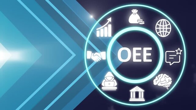 OEE acronym, overall equipment effectiveness concept, identifies the percentage of manufacturing time that is truly productive. Business concept, motion graphics. 4K