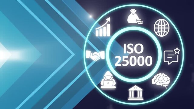 ISO 25000 has the goal of creating a framework for the evaluation of software product quality. Showing ISO 25000 icons on virtual screen.
