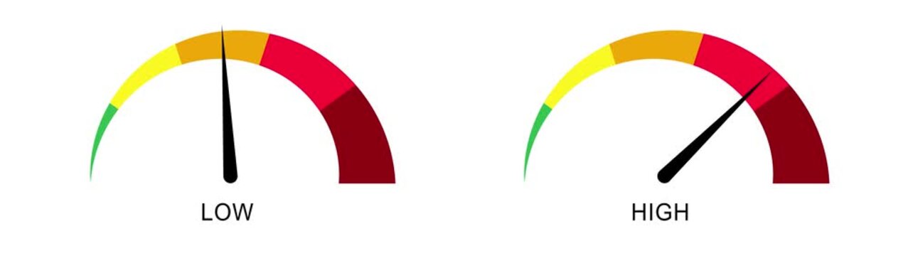 Risk icon on speedometer. High risk meter. High level risk gauge vector icon. High fuel on isolated background. Motion graphics of miter icon concept.