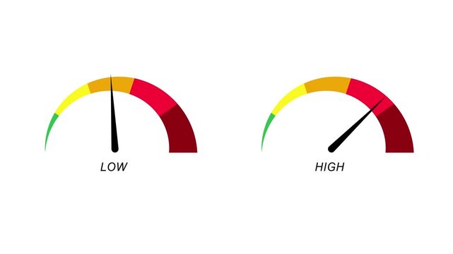 Risk icon on speedometer. High risk meter. High level risk gauge vector icon. High fuel on isolated background. Motion graphics of miter icon concept.
