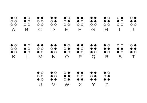 Braille Alphabet. Braille Visually Impaired Writing System Symbol. Braille reading