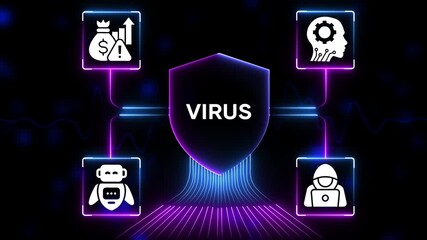 Digital virus threat concept cybersecurity protection financial risk analysis artificial intelligence bot hacker attack network security data breach prevention technology innovation - Powered by Adobe