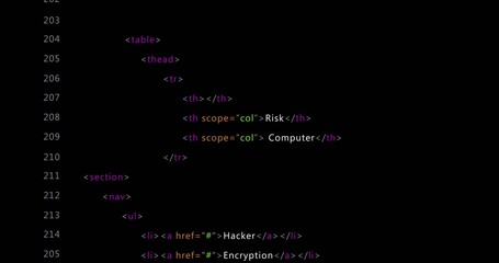 Dark code editor window showing HTML snippet in editor view, with syntax highlighting and gutter