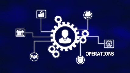 Digital operations workflow management with system integration, task coordination and performance optimization for efficient business process execution.