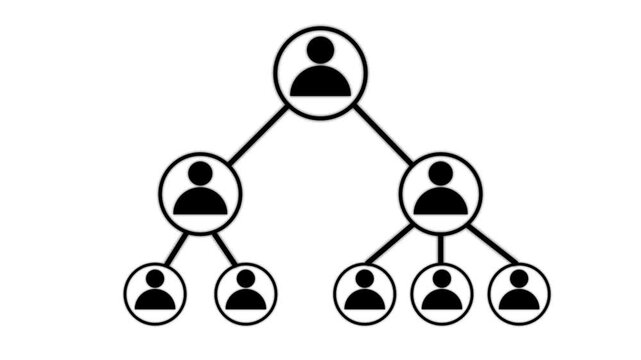 Dynamic Work Organizational Chart enthusiastically discussing sales charts on presentation board. Can be used to represent organizational corruption bankruptcy..
