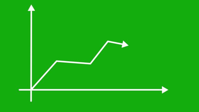 Business development graph chart animation featuring rising revenue, glowing profit indicators, and upward arrow motion on green background demonstrating strong future financial targets