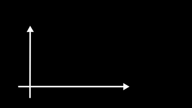 Advanced business data graph chart animation showcasing twelve-month upward sales trend, glowing profit markers, and rising arrow on black background for financial success themes