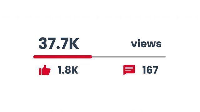 Compact accelerating interaction counter animation emphasizing quick increments in views likes and comments with crisp timing and compact visual pacing prores alpha channel 4k 60fps