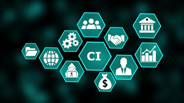 CI Concept with Modern Technology, Data Analytics and Futuristic Business Graphics. CI business concept on a flashing computer monitor on a background. 4k video animation